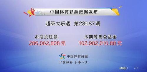 宁夏开奖结果,喜中大奖，幸运儿诞生！
