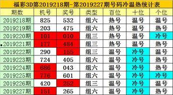 3d毒码,探索虚拟世界的无限可能
