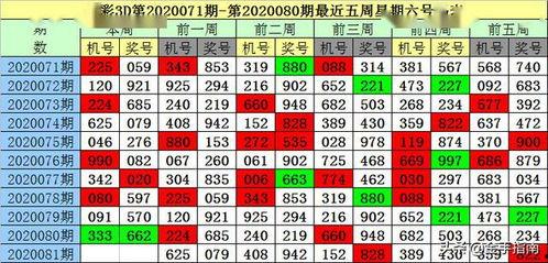3d毒码,探索虚拟世界的无限可能