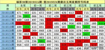 3d毒码,探索虚拟世界的无限可能