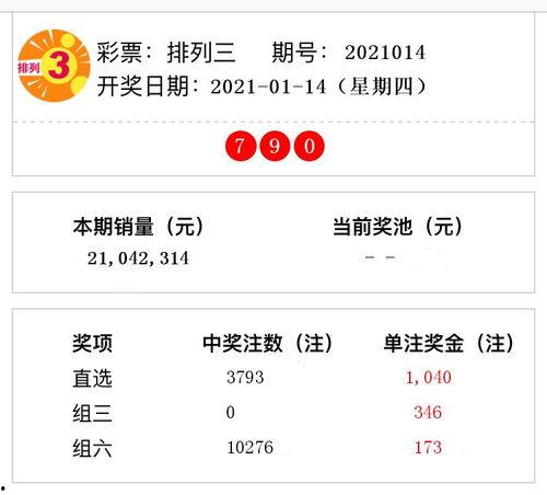 2021014开奖结果,喜中大奖，幸运儿诞生！