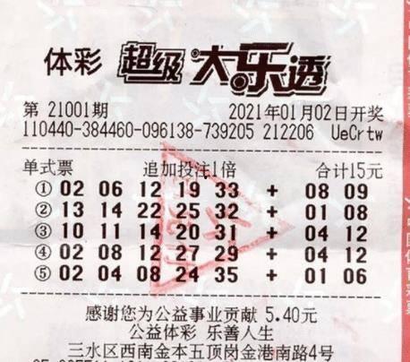 大乐透彩票开奖历史,揭秘中奖规律与幸运瞬间