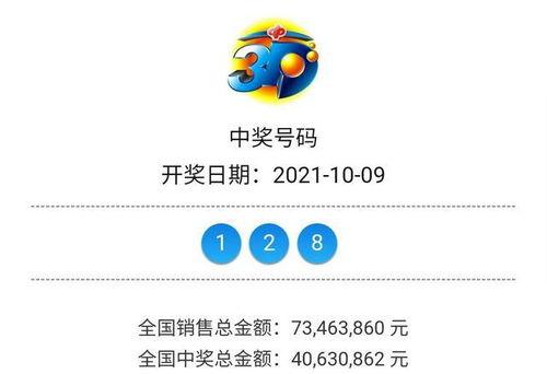3D历开奖,惊喜连连，好运连连