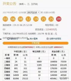 2017325开奖结果,2017325期双色球开奖结果揭晓