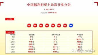 2017325开奖结果,2017325期双色球开奖结果揭晓