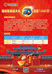 3D补奖,创新视觉体验的幕后力量