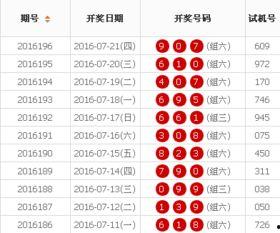 近开奖结果,惊喜连连，大奖花落谁家？”