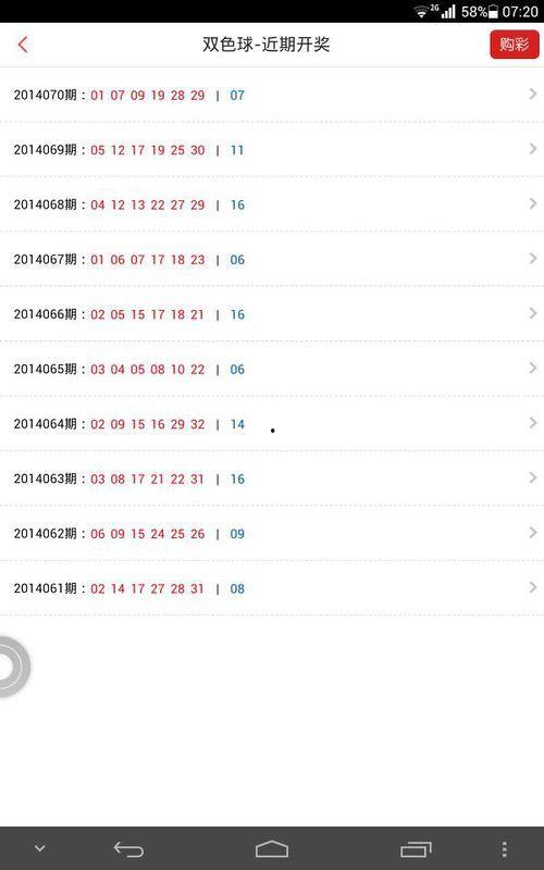 近开奖结果,惊喜连连，大奖花落谁家？”