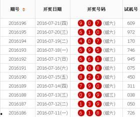 3D村开奖,惊喜连连，幸运花落谁家？