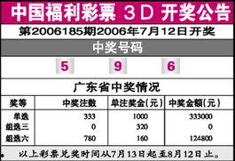 3D村开奖,惊喜连连，幸运花落谁家？