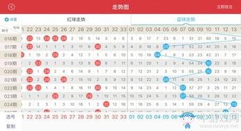 天津体彩走势图,趋势分析及预测策略
