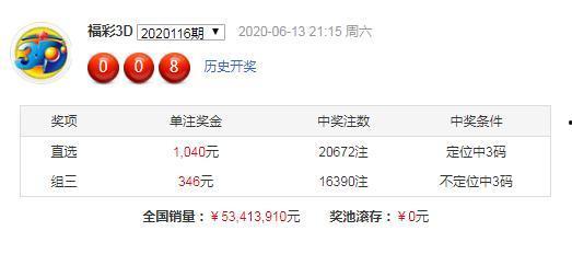 开奖结果008,惊喜连连，幸运儿诞生