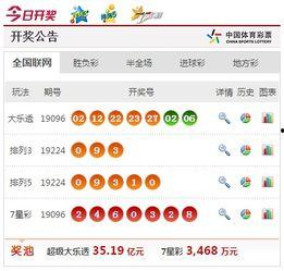 6755开奖结果,惊喜连连，大奖花落谁家？