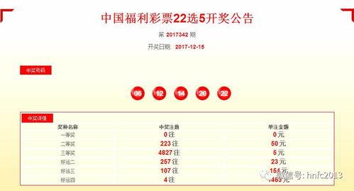 福彩幸运一幸运二规则,揭秘中奖秘诀与玩法攻略